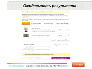 Ожидаемость результата www.eshopsales.ru  –  маркетинг интернет-магазинов.  Петр Пономарев 