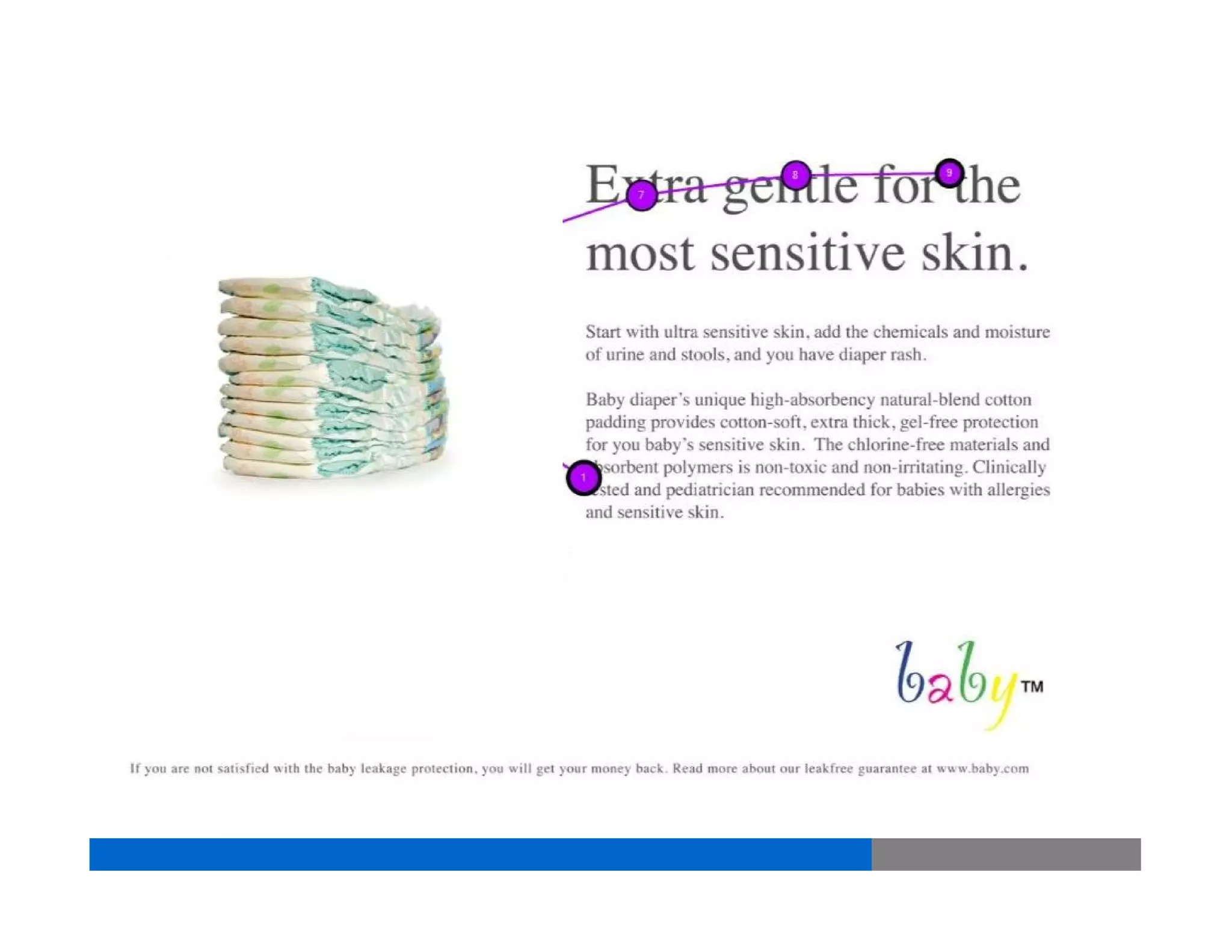 Vriti BhargavaUsability & User Experience
 