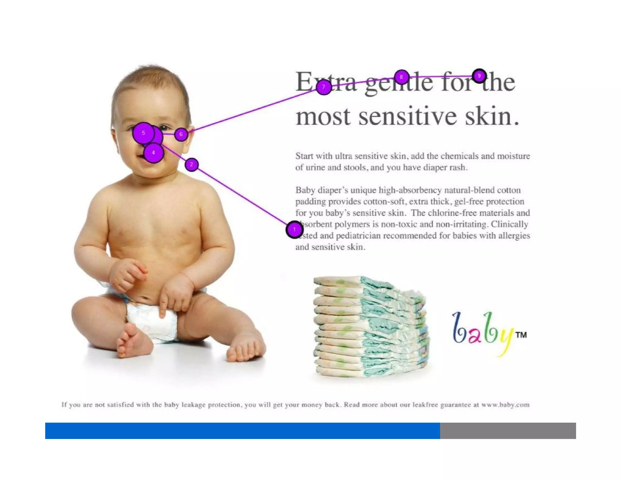 Drive the eye for to the point of focus...
Vriti BhargavaUsability & User Experience
 