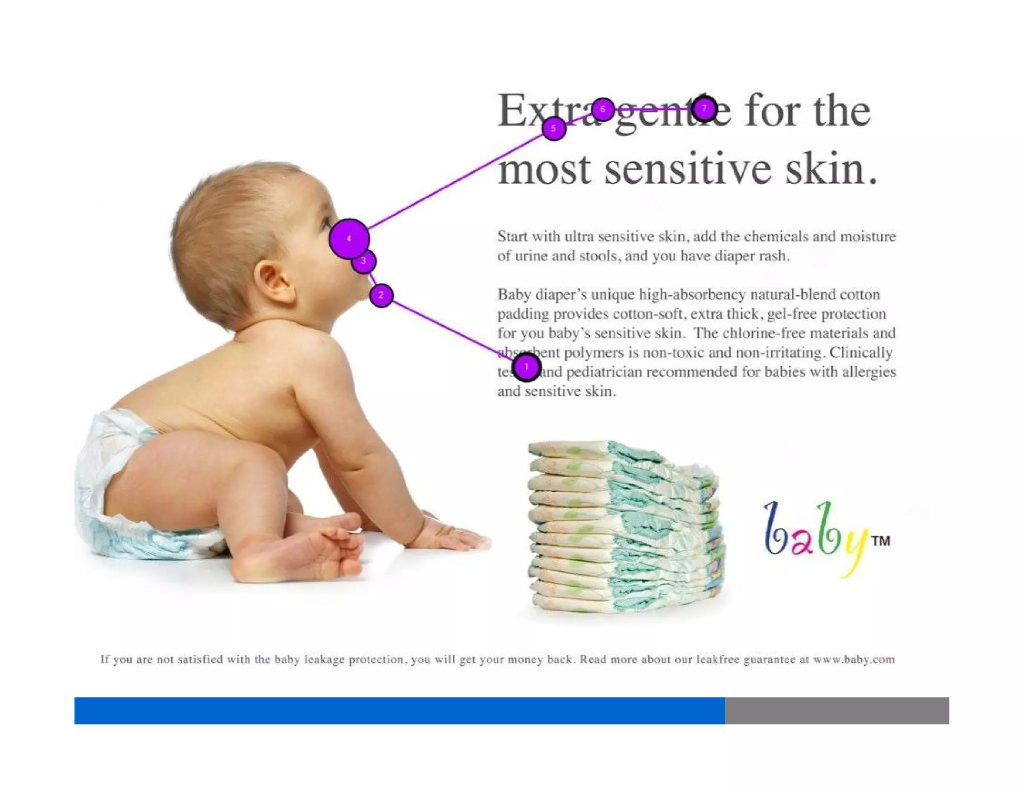 Usability testing
Vriti BhargavaUsability & User Experience
 