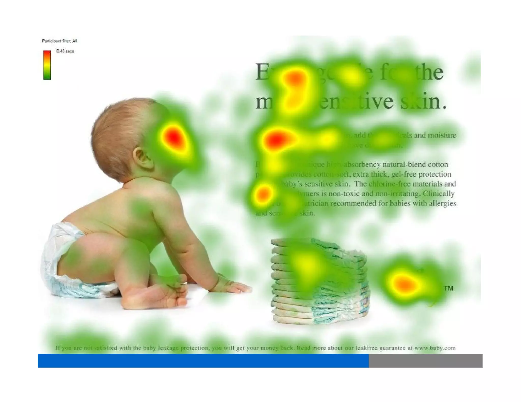 How apple thought a step ahead
Vriti BhargavaUsability & User Experience
 