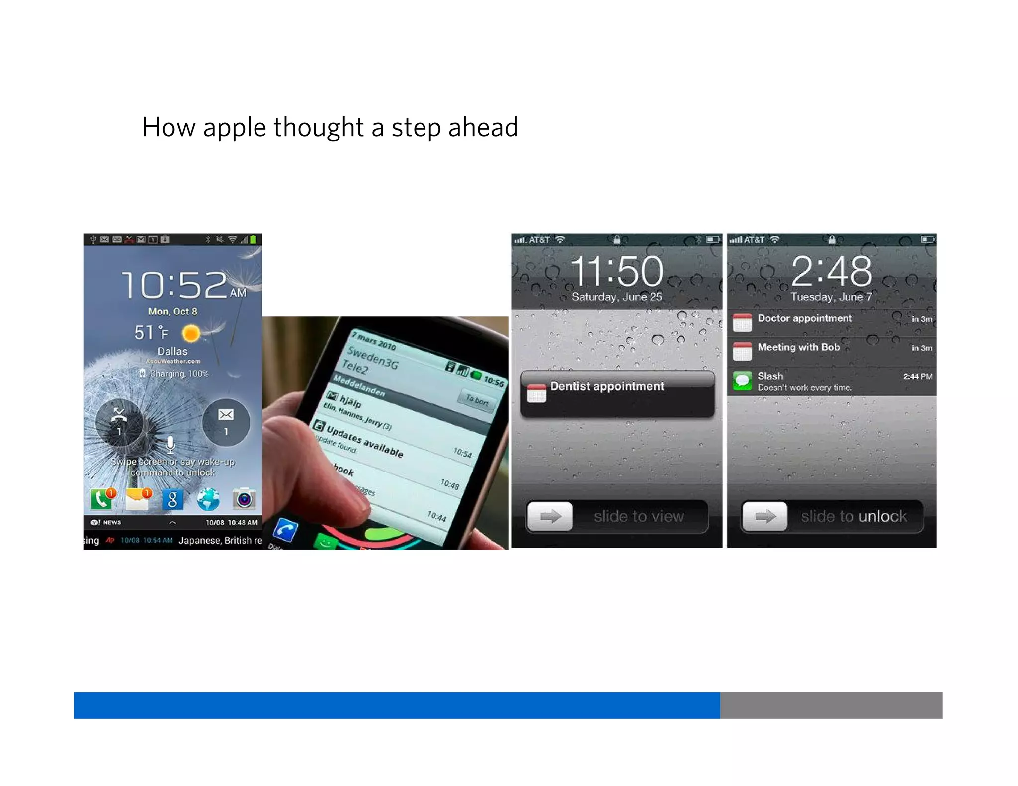 Thank You...
Vriti BhargavaUsability & User Experience
 