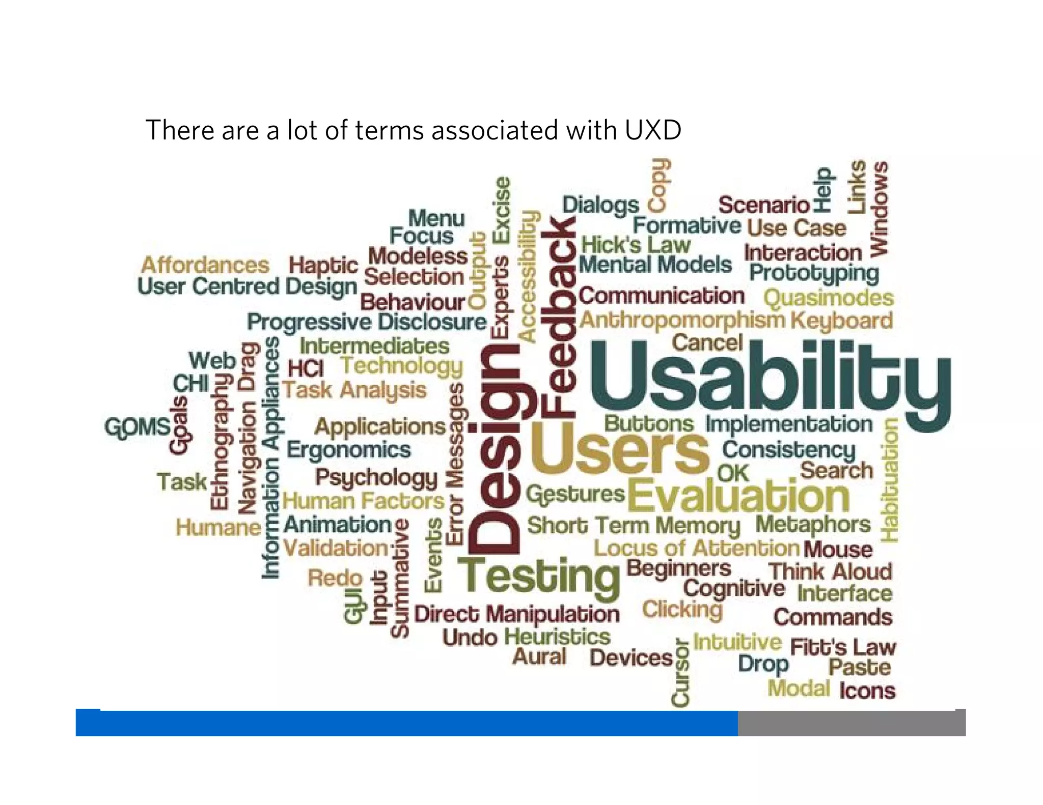There are a lot of terms associated with UXD
Vriti BhargavaUsability & User Experience
 