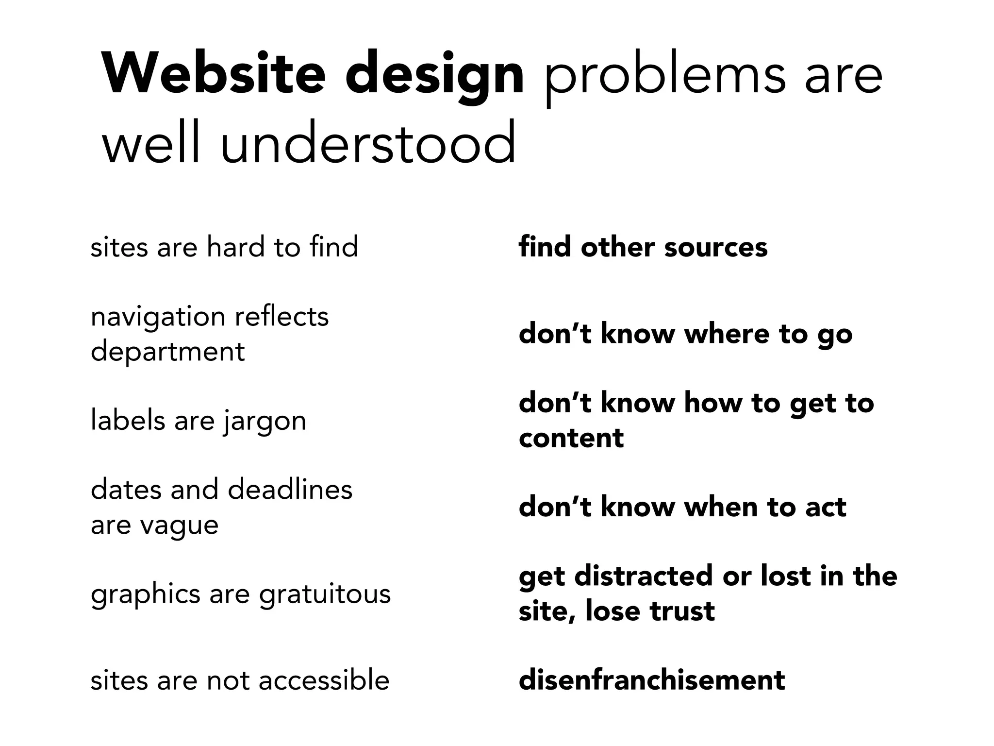Website design problems are
well understood
sites are hard to ﬁnd      ﬁnd other sources

navigation reﬂects
                           don’t know where to go
department
                           don’t know how to get to
labels are jargon
                           content
dates and deadlines
                           don’t know when to act
are vague
                           get distracted or lost in the
graphics are gratuitous
                           site, lose trust

sites are not accessible   disenfranchisement
 