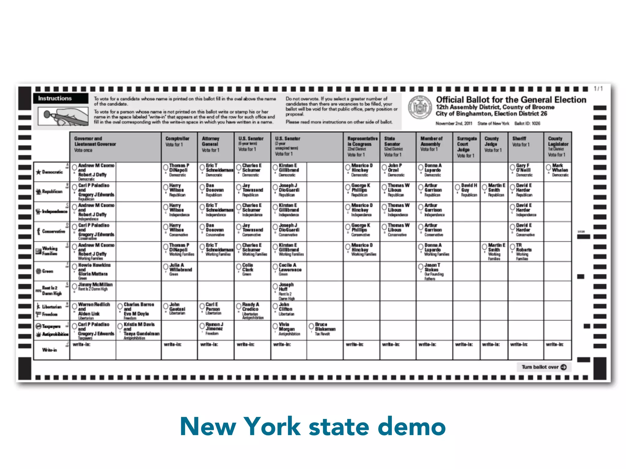 New York state demo
 