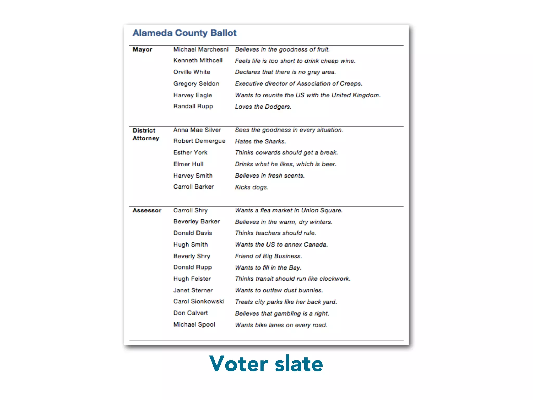 Voter slate
 