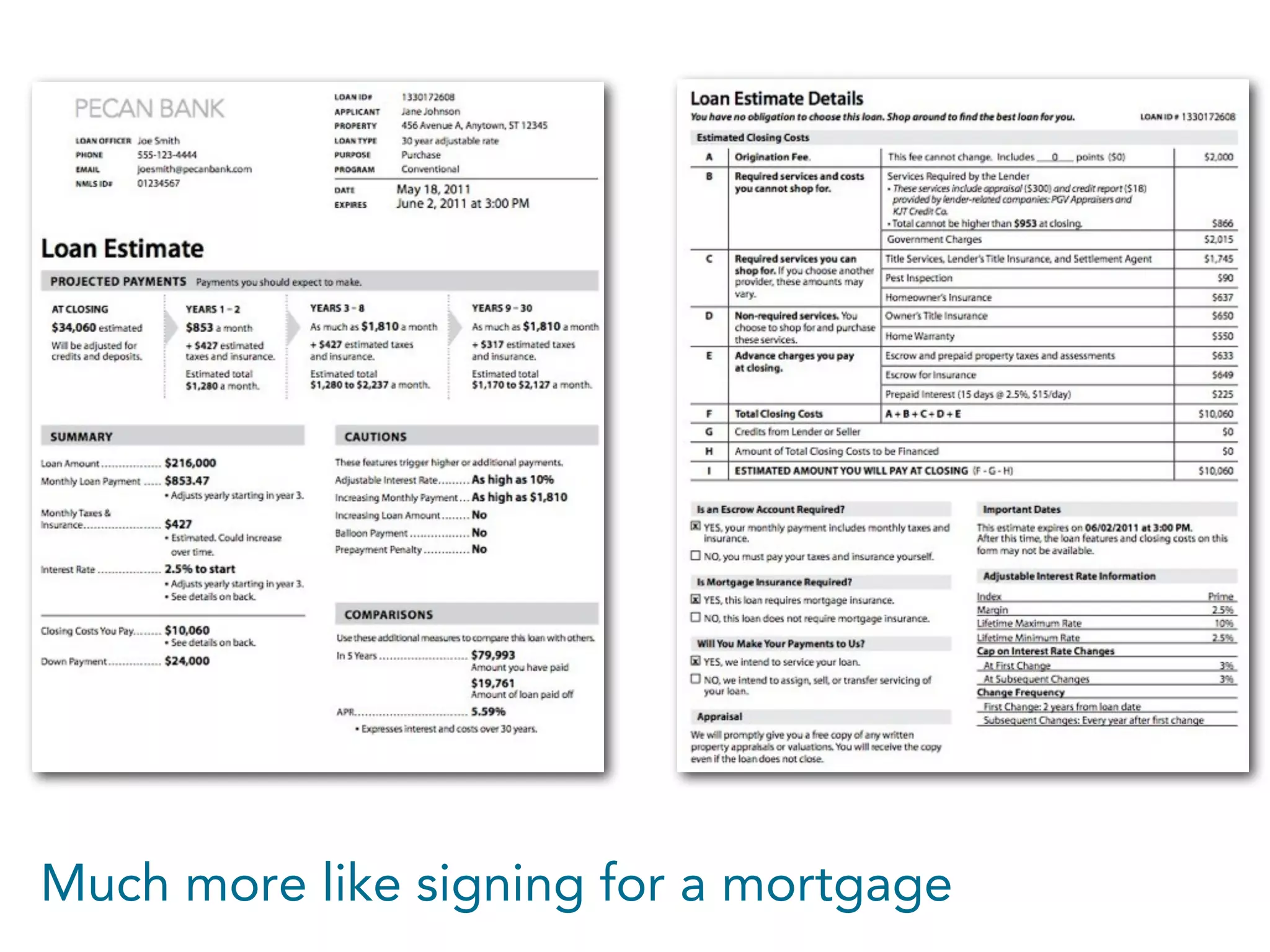 Much more like signing for a mortgage
 
