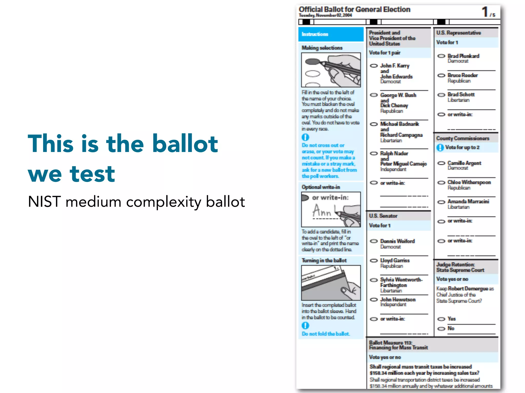 This is the ballot
we test
NIST medium complexity ballot
 