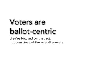 Voters are
ballot-centric
they’re focused on that act,
not conscious of the overall process

 