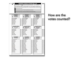 How are the
votes counted?

 