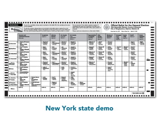 New York state demo

 