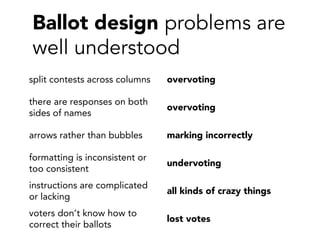 Ballot design problems are
well understood
split contests across columns

overvoting

there are responses on both
sides of names

overvoting

arrows rather than bubbles

marking incorrectly

formatting is inconsistent or
too consistent

undervoting

instructions are complicated
or lacking

all kinds of crazy things

voters don’t know how to
correct their ballots

lost votes

 