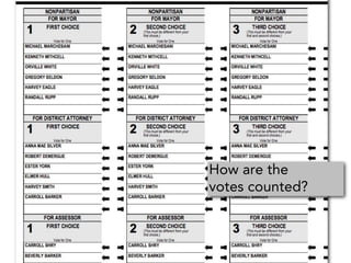 How are the
votes counted?

 