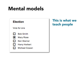 Mental models
This is what we
teach people

 