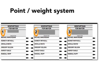Point / weight system

 