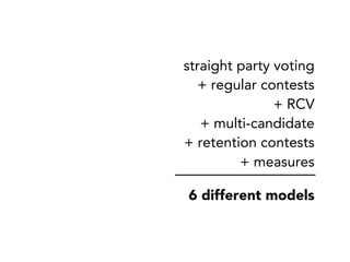 straight party voting
+ regular contests
+ RCV
+ multi-candidate
+ retention contests
+ measures
6 different models

 