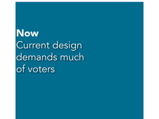 Now
Current design
demands much
of voters

 