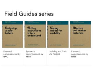 Field Guides series

Research
commissioned by
EAC

Research
commissioned by
NIST

Usability and Civic
Life Project

Research
commissioned by
NIST

 