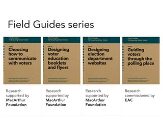Field Guides series

Research
supported by
MacArthur
Foundation

Research
supported by
MacArthur
Foundation

Research
supported by
MacArthur
Foundation

Research
commissioned by
EAC

 