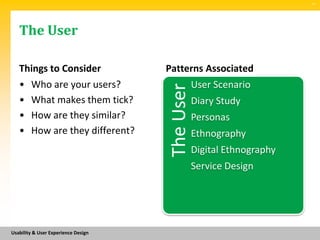 SM




   The User

   Things to Consider                Patterns Associated
   • Who are your users?                        User Scenario




                                     The User
   • What makes them tick?                      Diary Study
   • How are they similar?                      Personas
   • How are they different?                    Ethnography
                                                Digital Ethnography
                                                Service Design




Usability & User Experience Design
 