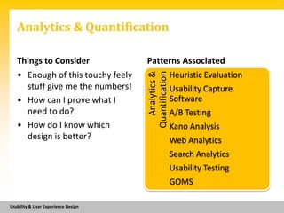 SM




   Analytics & Quantification

   Things to Consider                Patterns Associated
   • Enough of this touchy feely          Heuristic Evaluation




                                     Quantification
                                       Analytics &
     stuff give me the numbers!           Usability Capture
   • How can I prove what I               Software
     need to do?                          A/B Testing
   • How do I know which                  Kano Analysis
     design is better?                    Web Analytics
                                          Search Analytics
                                          Usability Testing
                                          GOMS

Usability & User Experience Design
 