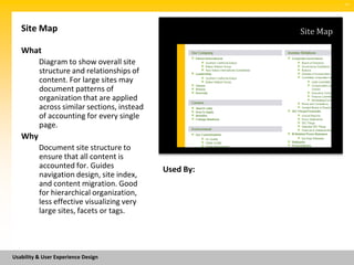 SM




   Site Map                                             Site Map

   What
          Diagram to show overall site
          structure and relationships of
          content. For large sites may
          document patterns of
          organization that are applied
          across similar sections, instead
          of accounting for every single
          page.
   Why
          Document site structure to
          ensure that all content is
          accounted for. Guides              Used By:
          navigation design, site index,
          and content migration. Good
          for hierarchical organization,
          less effective visualizing very
          large sites, facets or tags.




Usability & User Experience Design
 