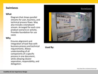 SM




   Swimlanes                                                  Swimlanes

   What
          Diagram that shows parallel
          streams for user, business, and
          technical process flows. May
          also include a storyboard
          stream. Arranged for each core
          product scenario or activity.
          Provides foundation for use
          cases
   Why
          Ensures alignment and
          integration of task flow with
          business process and technical    Used By:
          requirements. Allows
          understanding of all
          components of a specific
          process in one document,
          while allowing clearer
          separation, responsibility, and
          delegation.
                                                       http://www.flickr.com/photos/mastermaq/


Usability & User Experience Design
 