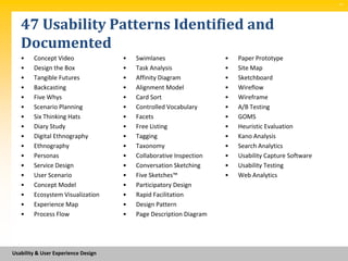 SM




   47 Usability Patterns Identified and
   Documented
   •    Concept Video                •   Swimlanes                  •   Paper Prototype
   •    Design the Box               •   Task Analysis              •   Site Map
   •    Tangible Futures             •   Affinity Diagram           •   Sketchboard
   •    Backcasting                  •   Alignment Model            •   Wireflow
   •    Five Whys                    •   Card Sort                  •   Wireframe
   •    Scenario Planning            •   Controlled Vocabulary      •   A/B Testing
   •    Six Thinking Hats            •   Facets                     •   GOMS
   •    Diary Study                  •   Free Listing               •   Heuristic Evaluation
   •    Digital Ethnography          •   Tagging                    •   Kano Analysis
   •    Ethnography                  •   Taxonomy                   •   Search Analytics
   •    Personas                     •   Collaborative Inspection   •   Usability Capture Software
   •    Service Design               •   Conversation Sketching     •   Usability Testing
   •    User Scenario                •   Five Sketches™             •   Web Analytics
   •    Concept Model                •   Participatory Design
   •    Ecosystem Visualization      •   Rapid Facilitation
   •    Experience Map               •   Design Pattern
   •    Process Flow                 •   Page Description Diagram




Usability & User Experience Design
 