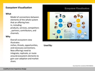SM




   Ecosystem Visualization                             Ecosystem Visualization

   What
          Model of connections between
          elements of the whole system
          that an offering lives
          in, including
          products, services, competitors
          , partners, contributors, and
          channels.
   Why
          Overall ecosystem view
          illustrates
          niches, threats, opportunities,   Used By:
          and necessary connections.
          New offerings need to
          integrate, replicate, or route
          around ecosystem elements to
          gain user adoption and market
          share.
                                                              http://www.flickr.com/photos/7855449@N02/


Usability & User Experience Design
 