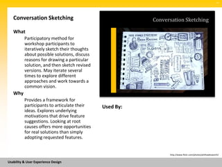 SM




   Conversation Sketching                                Conversation Sketching

   What
          Participatory method for
          workshop participants to
          iteratively sketch their thoughts
          about possible solutions, discuss
          reasons for drawing a particular
          solution, and then sketch revised
          versions. May iterate several
          times to explore different
          approaches and work towards a
          common vision.
   Why
          Provides a framework for
          participants to articulate their    Used By:
          ideas. Explores underlying
          motivations that drive feature
          suggestions. Looking at root
          causes offers more opportunities
          for real solutions than simply
          adopting requested features.


                                                               http://www.flickr.com/photos/philhawksworth/


Usability & User Experience Design
 