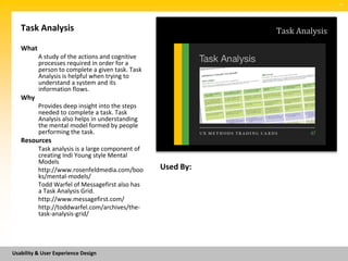 SM




   Task Analysis                                             Task Analysis
   What
          A study of the actions and cognitive
          processes required in order for a
          person to complete a given task. Task
          Analysis is helpful when trying to
          understand a system and its
          information flows.
   Why
          Provides deep insight into the steps
          needed to complete a task. Task
          Analysis also helps in understanding
          the mental model formed by people
          performing the task.
   Resources
          Task analysis is a large component of
          creating Indi Young style Mental
          Models
          http://www.rosenfeldmedia.com/boo       Used By:
          ks/mental-models/
          Todd Warfel of Messagefirst also has
          a Task Analysis Grid.
          http://www.messagefirst.com/
          http://toddwarfel.com/archives/the-
          task-analysis-grid/




Usability & User Experience Design
 