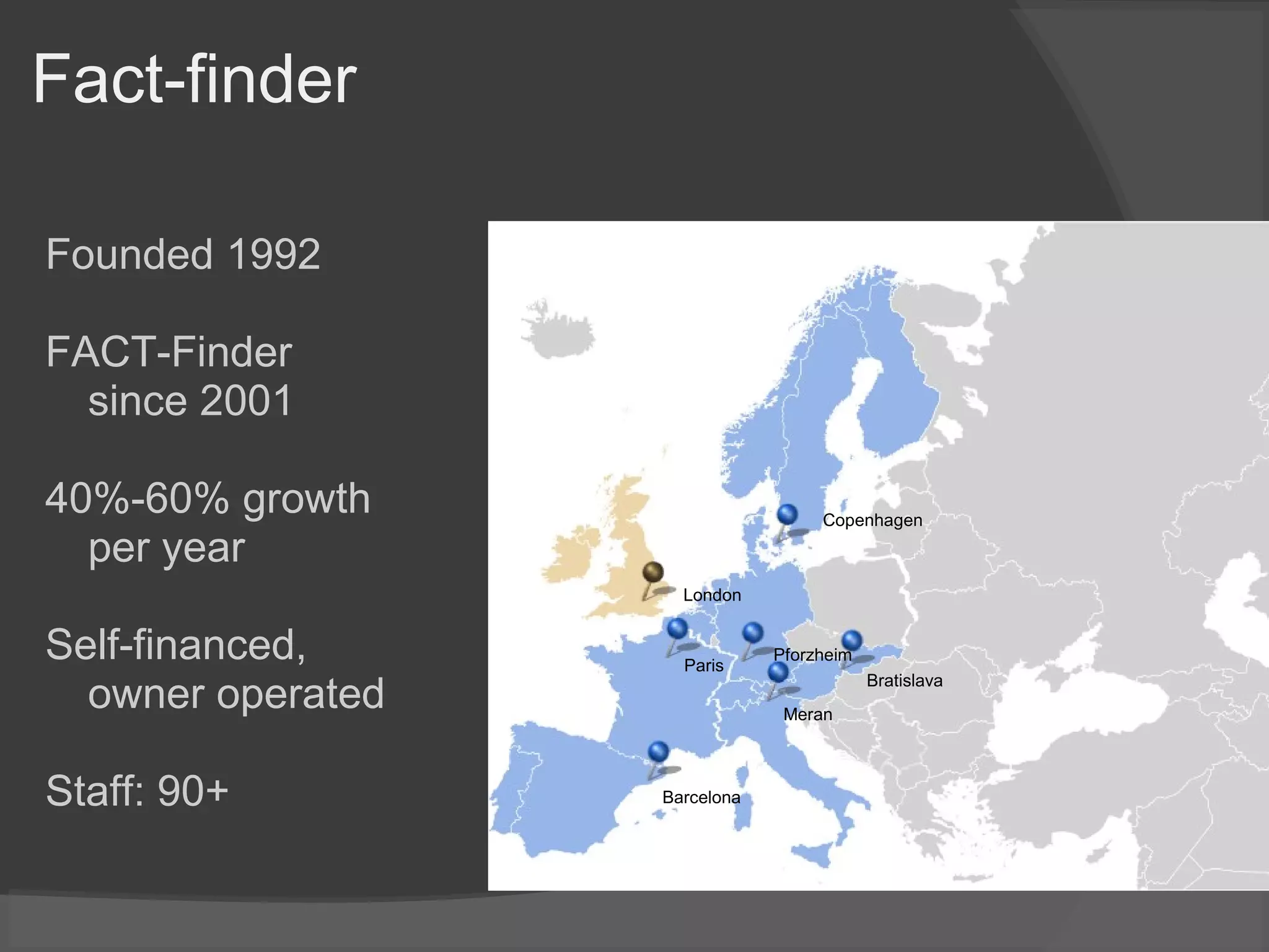 Fact-finder
Founded 1992
FACT-Finder
since 2001
40%-60% growth
per year
Self-financed,
owner operated
 
Staff: 90+
Copenhagen
Bratislava
Barcelona
Meran
Paris
London
Pforzheim
 