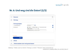 Nr. 6: Und weg sind die Daten! (2/2)
| Folie 17soultank AG | Usability Coffee | 10. Juli 2014
Abbildung 7: Wieder zurück von Schritt 2 “Fahrzeug” zu Schritt 1 “Personen” (www.zurichconnect.ch)
 