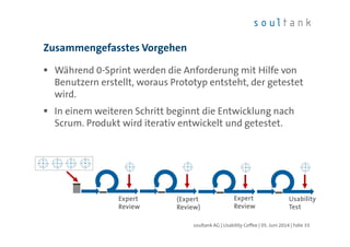 Während 0-Sprint werden die Anforderung mit Hilfe von
Benutzern erstellt, woraus Prototyp entsteht, der getestet
wird.
In einem weiteren Schritt beginnt die Entwicklung nach
Scrum. Produkt wird iterativ entwickelt und getestet.
Zusammengefasstes Vorgehen
| Folie 33soultank AG | Usability Coffee | 05. Juni 2014
ExpertExpertExpertExpert
ReviewReviewReviewReview
(Expert(Expert(Expert(Expert
Review)Review)Review)Review)
ExpertExpertExpertExpert
ReviewReviewReviewReview
UsabilityUsabilityUsabilityUsability
TestTestTestTest
 