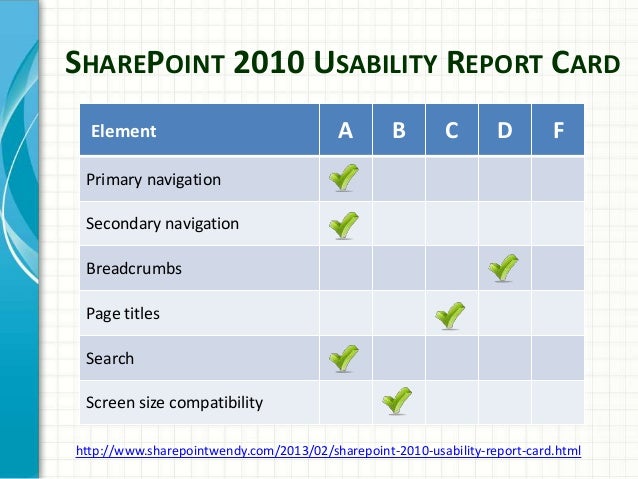 SharePoint Site Usability and Design Tips for Non Designers by @Share…