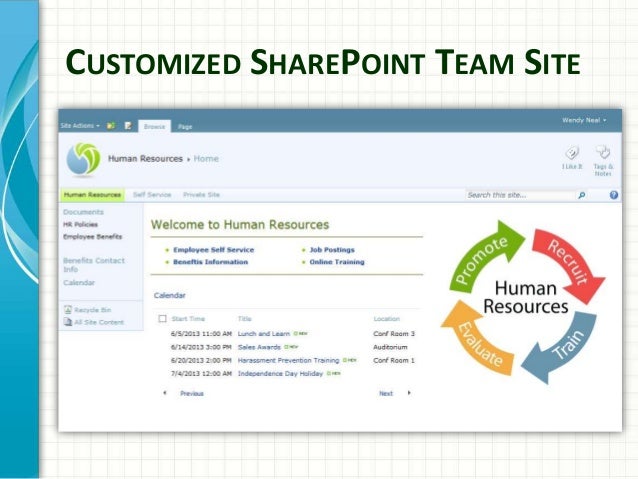 good examples of sharepoint sites