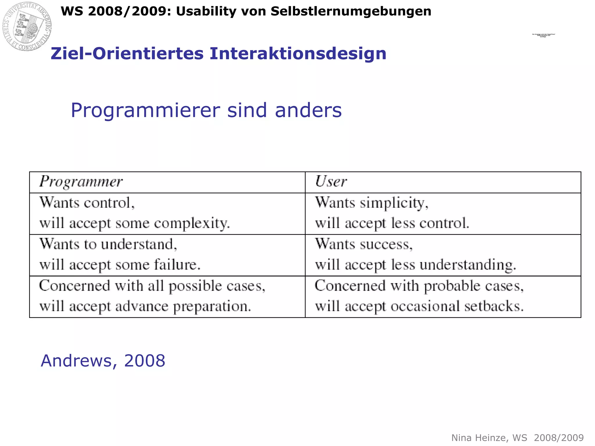 Ziel-Orientiertes Interaktionsdesign Programmierer sind anders Andrews, 2008 