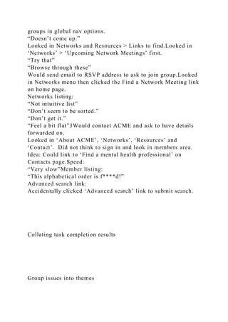 groups in global nav options.
“Doesn’t come up.”
Looked in Networks and Resources > Links to find.Looked in
‘Networks’ > ‘Upcoming Network Meetings’ first.
“Try that”
“Browse through these”
Would send email to RSVP address to ask to join group.Looked
in Networks menu then clicked the Find a Network Meeting link
on home page.
Networks listing:
“Not intuitive list”
“Don’t seem to be sorted.”
“Don’t get it.”
“Feel a bit flat”3Would contact ACME and ask to have details
forwarded on.
Looked in ‘About ACME’, ‘Networks’, ‘Resources’ and
‘Contact’. Did not think to sign in and look in members area.
Idea: Could link to ‘Find a mental health professional’ on
Contacts page.Speed:
“Very slow”Member listing:
“This alphabetical order is f****d!”
Advanced search link:
Accidentally clicked ‘Advanced search’ link to submit search.
Collating task completion results
Group issues into themes
 