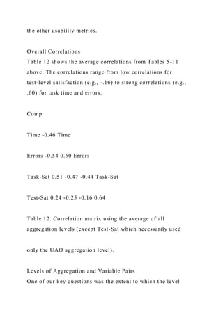 the other usability metrics.
Overall Correlations
Table 12 shows the average correlations from Tables 5-11
above. The correlations range from low correlations for
test-level satisfaction (e.g., -.16) to strong correlations (e.g.,
.60) for task time and errors.
Comp
Time -0.46 Time
Errors -0.54 0.60 Errors
Task-Sat 0.51 -0.47 -0.44 Task-Sat
Test-Sat 0.24 -0.25 -0.16 0.64
Table 12. Correlation matrix using the average of all
aggregation levels (except Test-Sat which necessarily used
only the UAO aggregation level).
Levels of Aggregation and Variable Pairs
One of our key questions was the extent to which the level
 