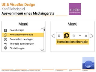 © Zühlke 2012
UE & Visuelles Design
Konfliktbeispiel
Auswahlmenü eines Medizingeräts
Usability Engineering in Medizintechnik-Projekten - Konflikte erkennen und entschärfen | Dr. Eric Fehse 26. September 2012 Folie 15
 