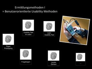 ErmiFlungsmethoden	
  I	
  
=	
  Benutzerorien2erte	
  Usability	
  Methoden
Usability Test
im Labor
Paper
Prototyping
Fragebogen
Lean
Usability Test
Lautes
Denken
...
 