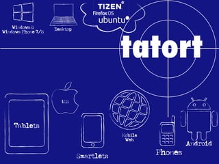 Tablets
PhonesSmartlets
iOS
Windows 8
Windows Phone 7/8
Android
Mobile
Web
Desktop
tatort
 