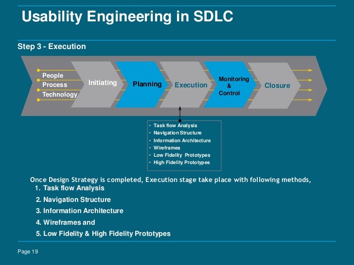 the usability engineering lifecycle by deborah mayhew pdf the usability engineering lifecycle by deborah mayhew pdf