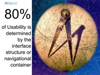 Usability Essentials




 80%
of Usability is
  determined
        by the
     interface
  structure or
 navigational
    container
                                                                                      To: appendix


                  Usability Essentials, Sid B. Dane, November 29, 2010                           16
 