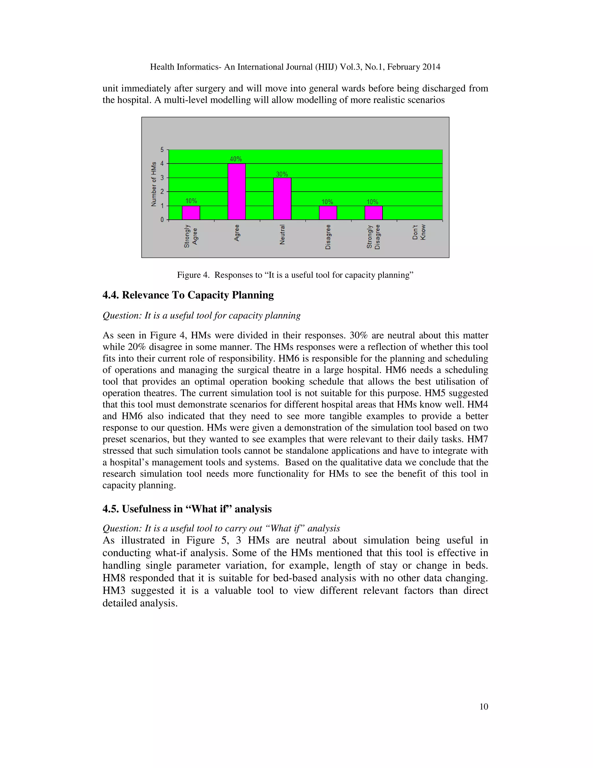 Health Informatics- An International Journal (HIIJ) Vol.3, No.1, February 2014
10
unit immediately after surgery and will move into general wards before being discharged from
the hospital. A multi-level modelling will allow modelling of more realistic scenarios
Figure 4. Responses to “It is a useful tool for capacity planning”
4.4. Relevance To Capacity Planning
Question: It is a useful tool for capacity planning
As seen in Figure 4, HMs were divided in their responses. 30% are neutral about this matter
while 20% disagree in some manner. The HMs responses were a reflection of whether this tool
fits into their current role of responsibility. HM6 is responsible for the planning and scheduling
of operations and managing the surgical theatre in a large hospital. HM6 needs a scheduling
tool that provides an optimal operation booking schedule that allows the best utilisation of
operation theatres. The current simulation tool is not suitable for this purpose. HM5 suggested
that this tool must demonstrate scenarios for different hospital areas that HMs know well. HM4
and HM6 also indicated that they need to see more tangible examples to provide a better
response to our question. HMs were given a demonstration of the simulation tool based on two
preset scenarios, but they wanted to see examples that were relevant to their daily tasks. HM7
stressed that such simulation tools cannot be standalone applications and have to integrate with
a hospital’s management tools and systems. Based on the qualitative data we conclude that the
research simulation tool needs more functionality for HMs to see the benefit of this tool in
capacity planning.
4.5. Usefulness in “What if” analysis
Question: It is a useful tool to carry out “What if” analysis
As illustrated in Figure 5, 3 HMs are neutral about simulation being useful in
conducting what-if analysis. Some of the HMs mentioned that this tool is effective in
handling single parameter variation, for example, length of stay or change in beds.
HM8 responded that it is suitable for bed-based analysis with no other data changing.
HM3 suggested it is a valuable tool to view different relevant factors than direct
detailed analysis.
 