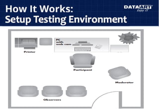 Елизавета Скоморохова - Usability Expert Review