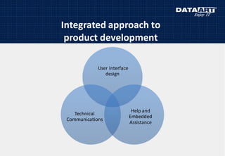 Integrated approach to
product development
User interface
design
Help and
Embedded
Assistance
Technical
Communications
 