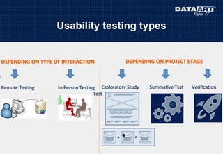 Usability testing types
 