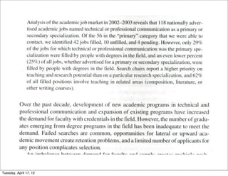 Tuesday, April 17, 12
 