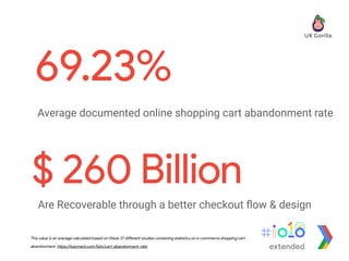 69.23%
Average documented online shopping cart abandonment rate
This value is an average calculated based on these 37 different studies containing statistics on e-commerce shopping cart
abandonment. https://baymard.com/lists/cart-abandonment-rate
Are Recoverable through a better checkout ﬂow & design
$ 260 Billion
extended
 